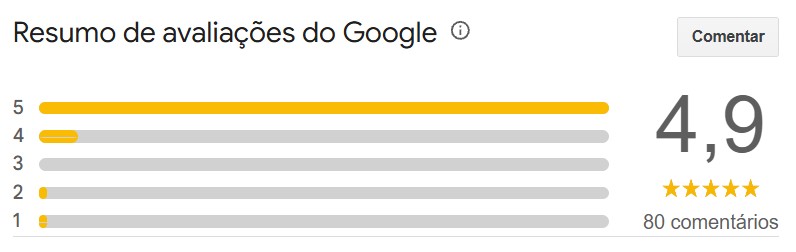 avaliações de clientes da Drogaria Ágil no Google