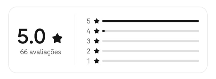 avaliações de clientes da Drogaria Ágil no iFood